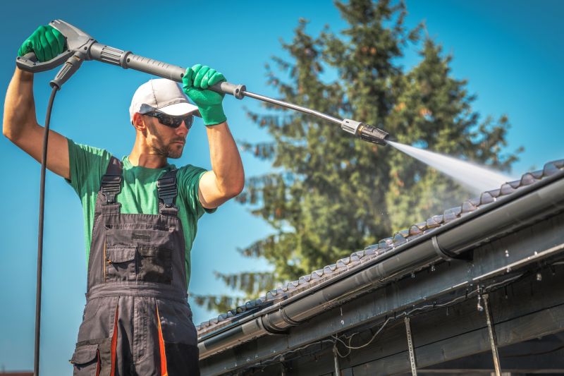 Roofing and Gutter Maintenance